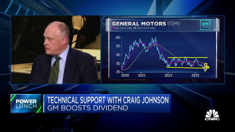 There are better stocks to buy than GM now, says Piper Sandler's Craig Johnson