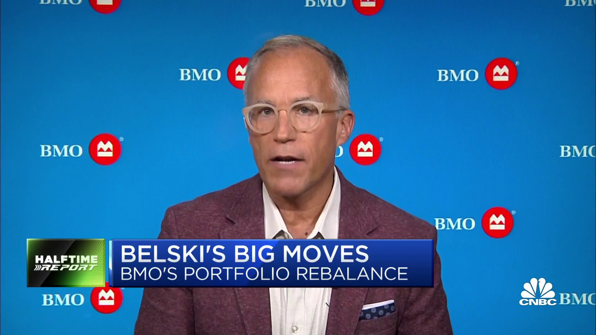 BMO’s Brian Belski makes big moves in his portfolio