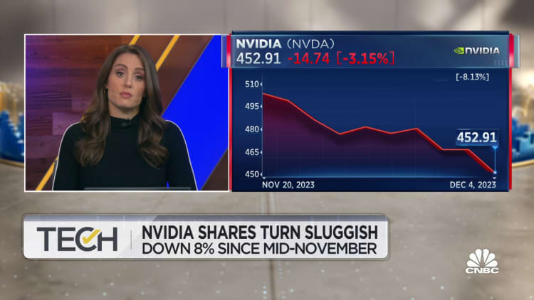 Los expertos de Nvidia descargan acciones: las existencias de chips caen un 8% desde mediados de noviembre