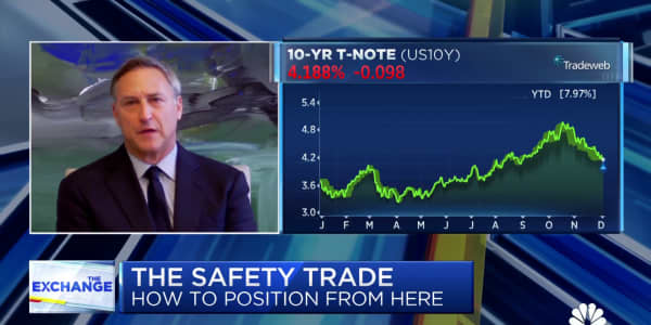Fed won't cut rates as quickly as the market anticipates, says Permanent Portfolio’s Michael Cuggino