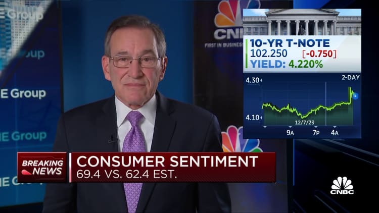 Consumer sentiment data comes in ahead of expectations