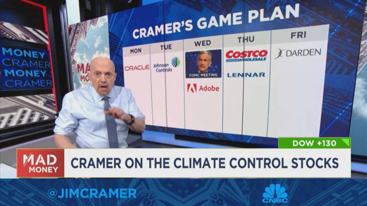 Jim Cramer menantikan rencana permainan pasar minggu depan