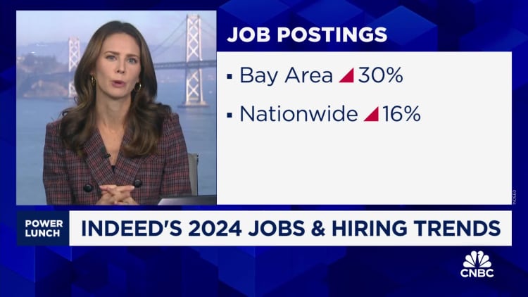 Indeed's 2024 jobs and hiring trends show that more workers are looking for jobs in AI