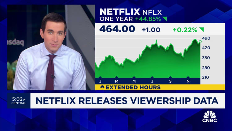 Netflix는 거의 모든 타이틀에 대한 시청률 데이터를 공개합니다.