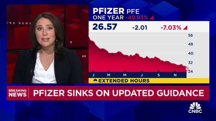Pfizer shares fall as 2024 revenue and profit forecast disappoints