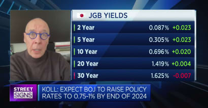 Bank of Japan will raise interest rates to 0.75-1% by end of 2024: Strategist