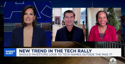 Wall Street is paying attention to tech giants capitalizing on AI: Cleo Capital's Sarah Kunst