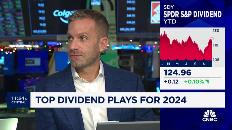 The pendulum is swinging back toward dividend stocks: Powers Advisory Group's Matt Powers