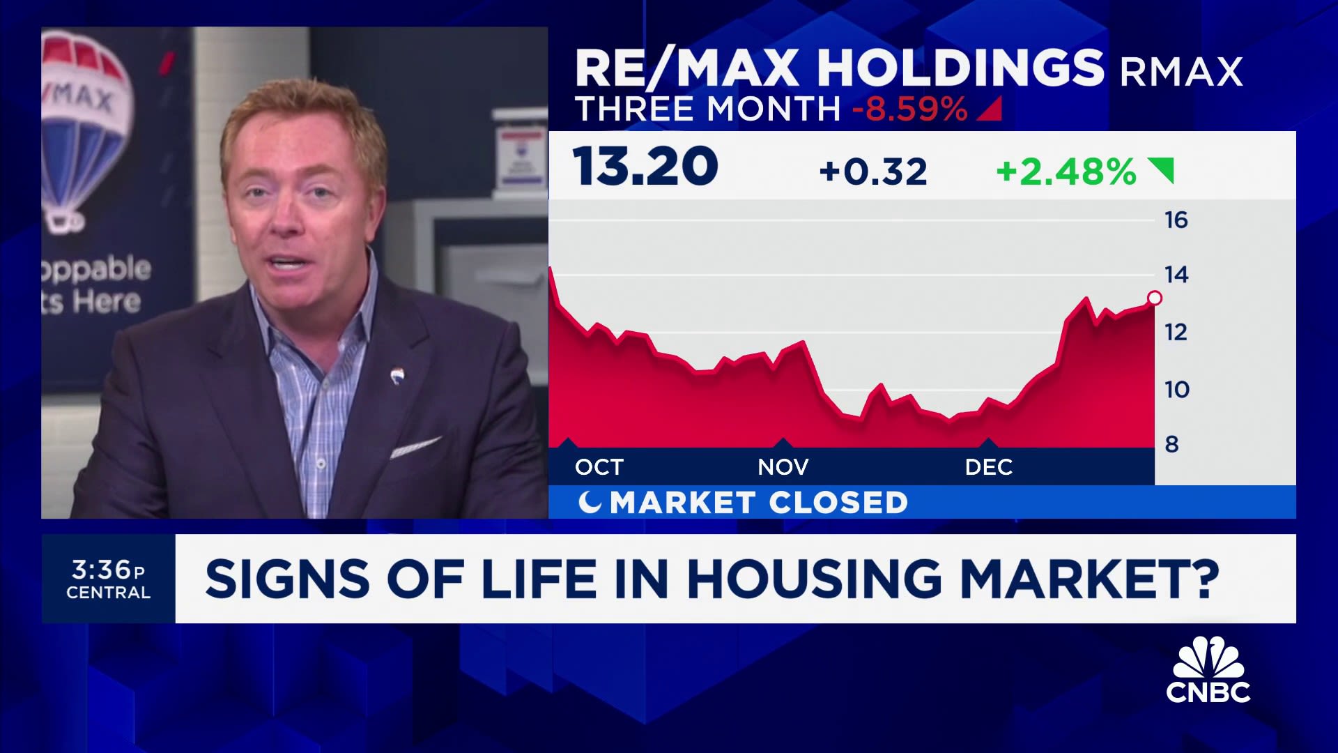 The U.S. is short 4.5 to 5 million homes, says Re/Max CEO Nick Bailey on housing demand