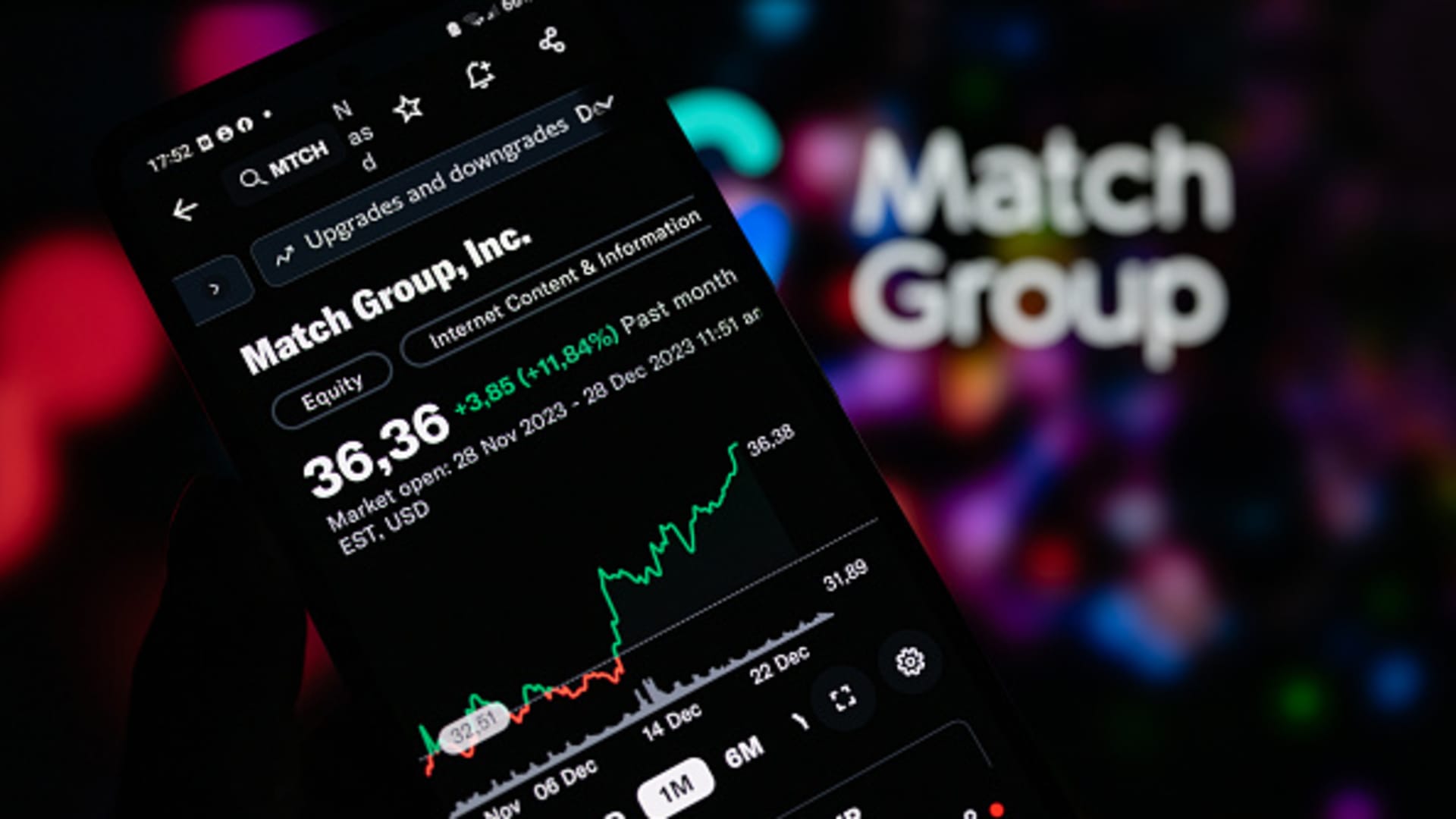 Match adds two directors in deal with activist investor Elliott Management
