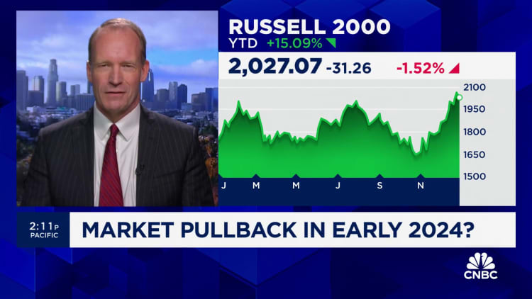 Brace for a short-term markets pullback in January, says NewEdge's Ben Emons