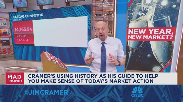 Jim Cramer outlines his 2024 investing playbook