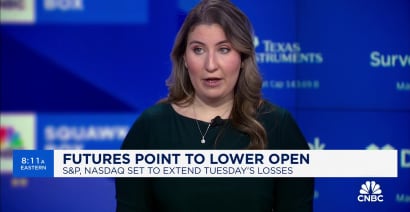 New Year's 'basically came early' for the fixed income market, says JPMorgan's Kelsey Berro