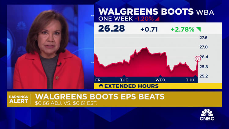 Walgreens posts earnings beat but slashes quarterly dividend nearly in half