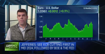 ECB, BOE and the Fed are expected to go at the same pace with rates in 2024