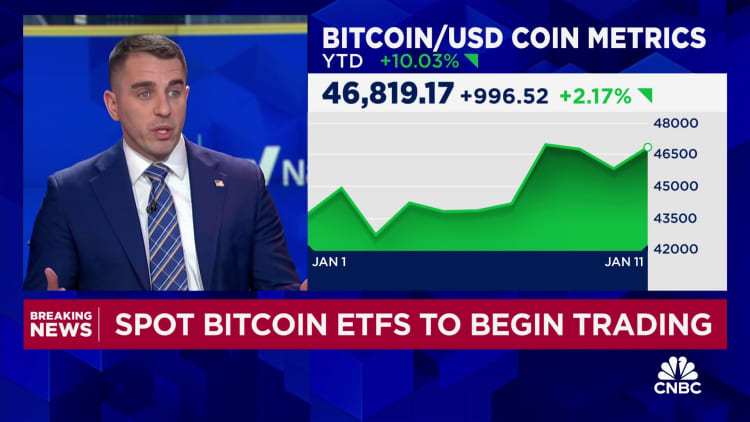 Spot bitcoin ETFs begin trading today: Here's what investors can expect