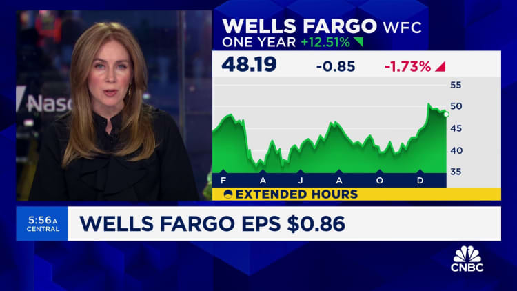Wells Fargo ប្រកាស​ប្រាក់​ចំណេញ​ត្រីមាស​ទី​បួន​ខ្ពស់​ដែល​បាន​ជួយ​ដោយ​អត្រា​ការ​ប្រាក់​ខ្ពស់​ជាង​មុន និង​ការ​កាត់​ថ្លៃ​ដើម