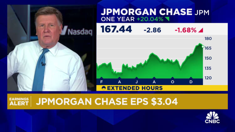 Zisk JPMorgan Chase klesá po poplatku 2,9 miliardy dolárov zo záchrany regionálnych bánk