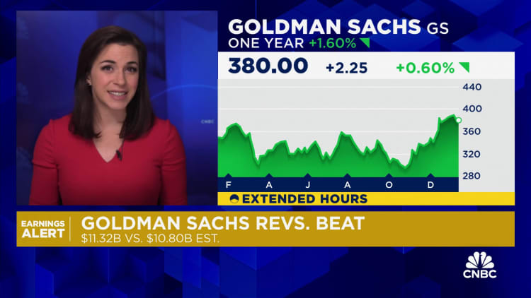 Goldman Sachs tops revenue estimates on better-than-expected asset management results