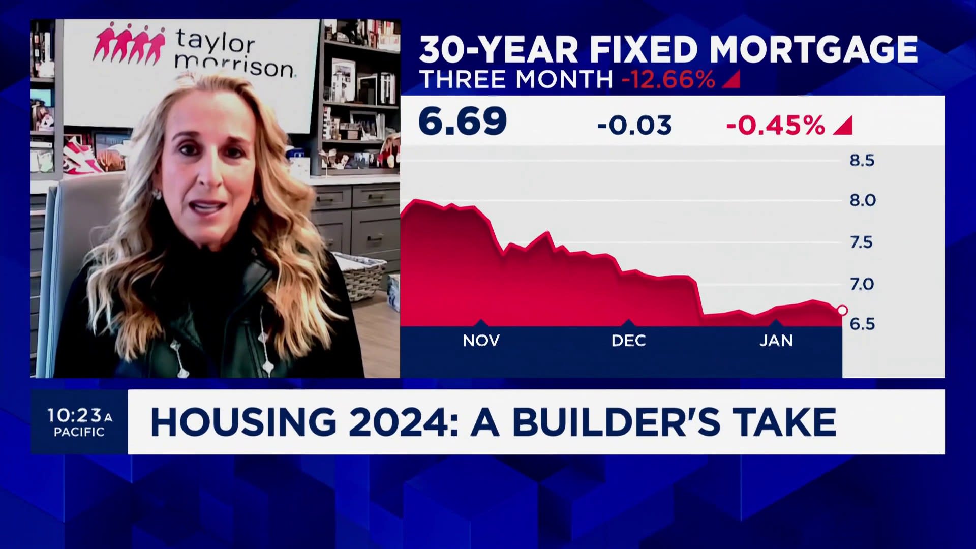New home market projected to experience positive growth, says Taylor Morrison CEO Sheryl Palmer