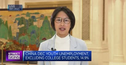 China's youth unemployment rate still high at 14.9%