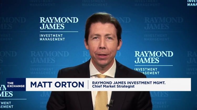March rate cut could be too soon, says Raymond James' Matt Orton