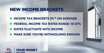 2024 Tax Tips: New income brackets