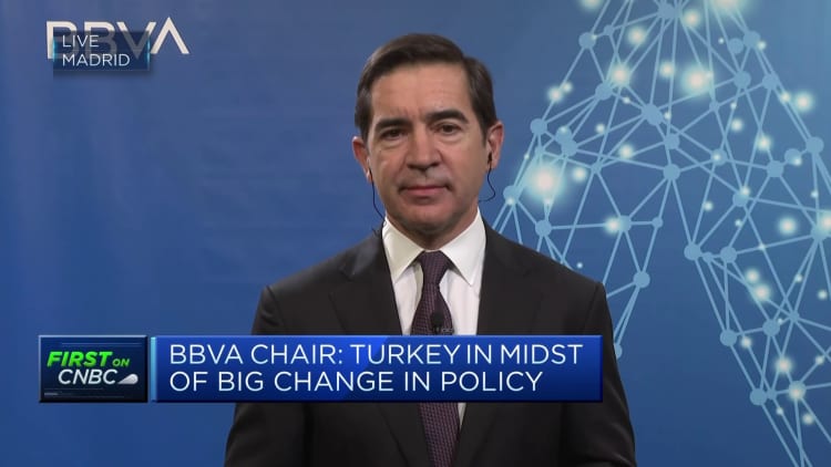 BBVA chair: Will have rate decreases toward the end of the year