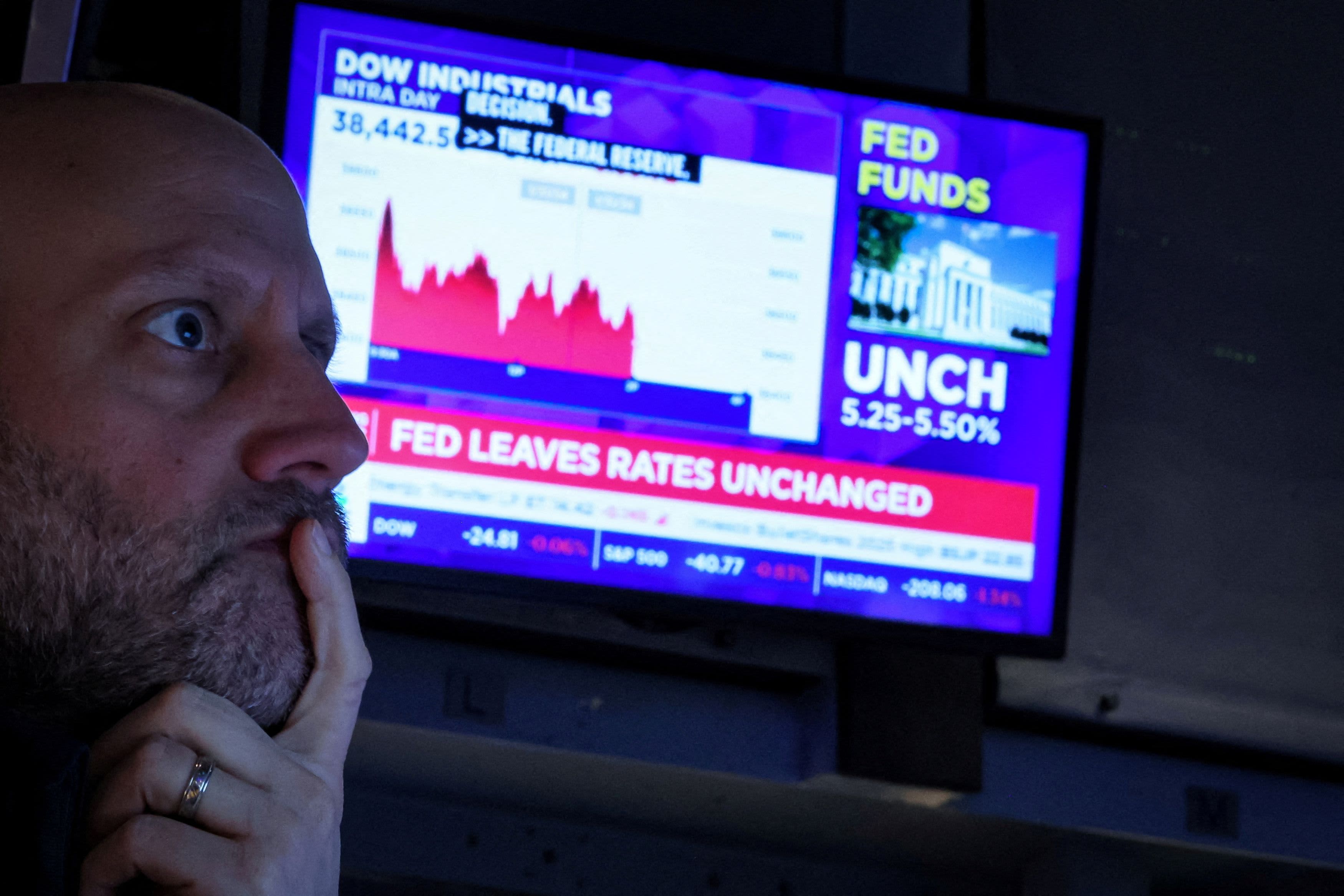 Stock market in a ‘very dangerous’ position as jobs and wages run hot, fund manager says