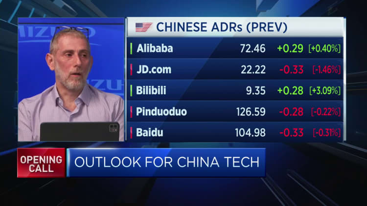 U.S. tech and AI trade needs to crack for money to rotate back into Chinese stocks