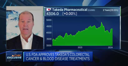 2023 was tough, but we expect a rebound in 2024: Takeda Pharmaceuticals CEO
