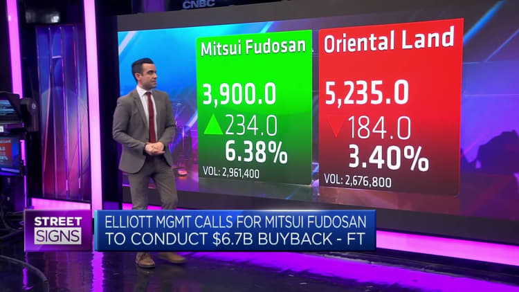 Mitsui Fudosan shares jump as activist investment firm reportedly calls for buybacks