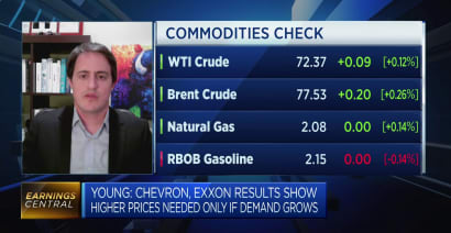 Chevron and Exxon earnings show that the oil market is much tighter than thought