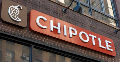 Alphabet and Chipotle are among the most overbought names on Wall Street. 
