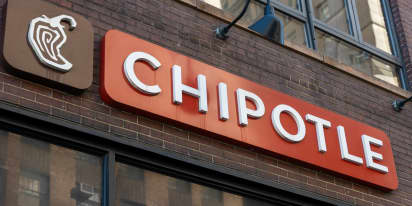 Alphabet and Chipotle are among the most overbought names on Wall Street. 