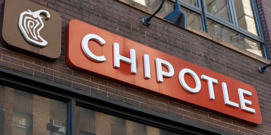 Alphabet and Chipotle are among the most overbought names on Wall Street. Here are the others