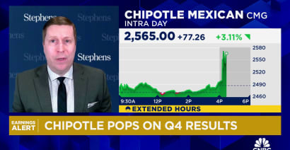 Chipotle shares pop on Q4 beat