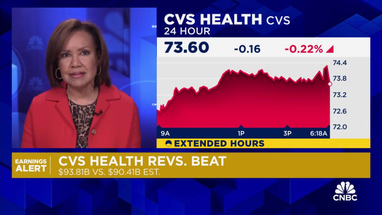 CVS beats estimates, but cuts full-year profit outlook on higher medical costs