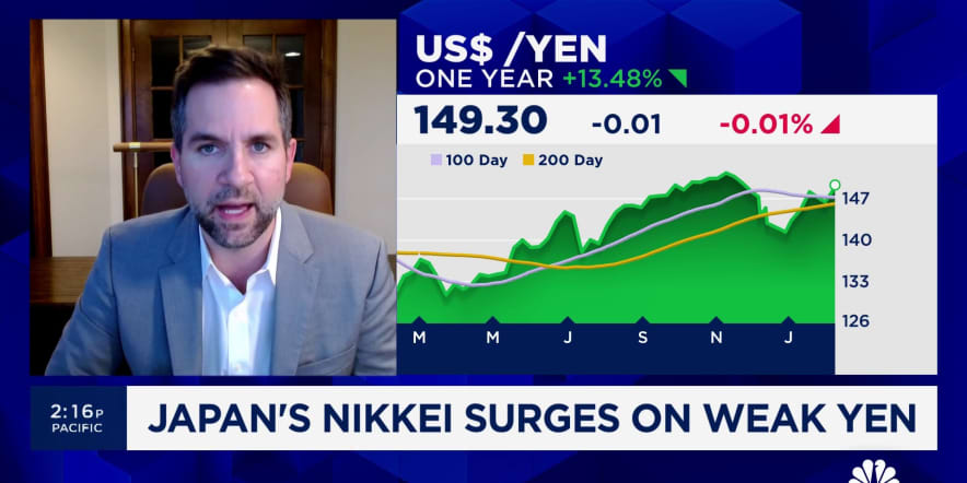 Off the Charts: Nikkei hits 34-year high