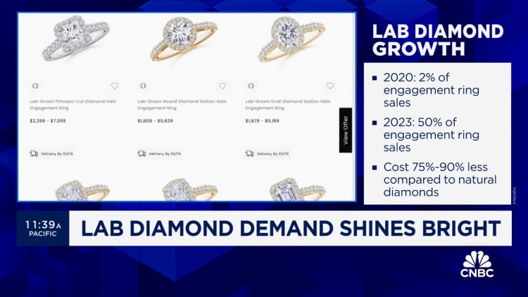 Lab diamond demand shines bright