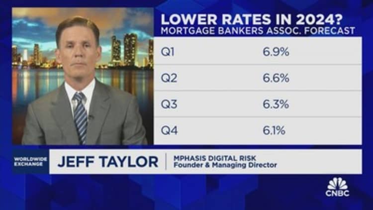 Mortgage bond market will rally well before the Fed cuts rates, says Jeff Taylor