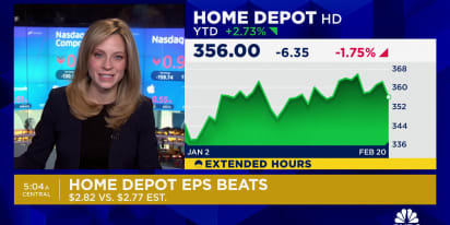 Home Depot beat earnings and revenue estimates even as sales fell