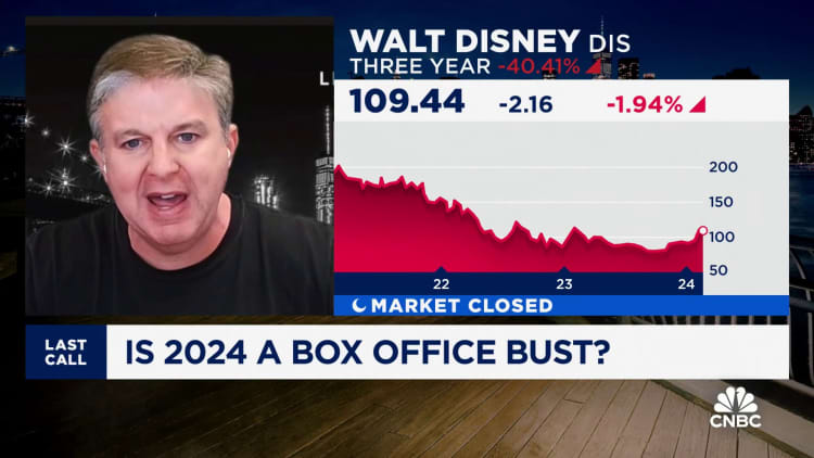 The box office has been impacted by 'Disney's misfires over the last couple years': Rich Greenfield