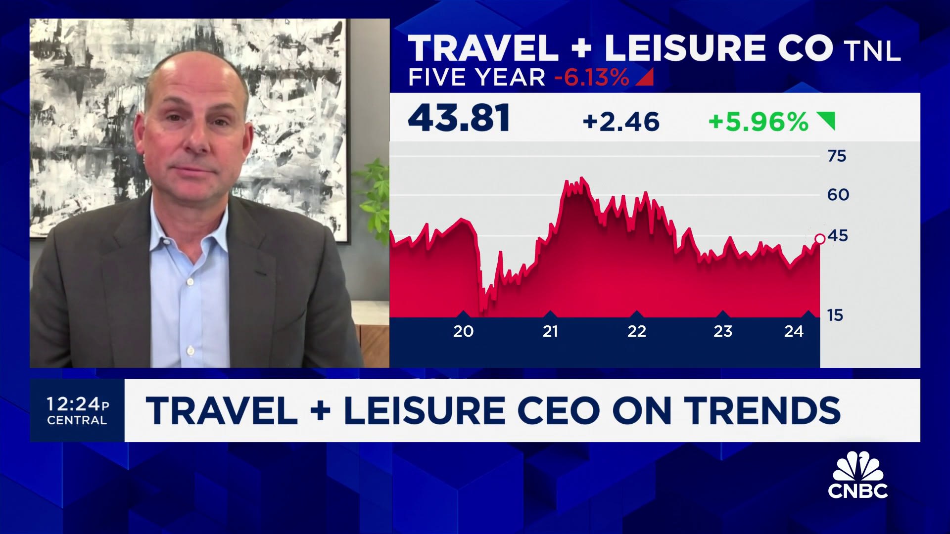 Journey + Leisure CEO Mike Brown discusses customer vacation trends