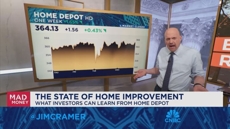Jim Cramer talks what investors can learn from Home Depot