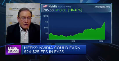 Nvidia 'uber-bull' discusses what would make him consider trimming his position