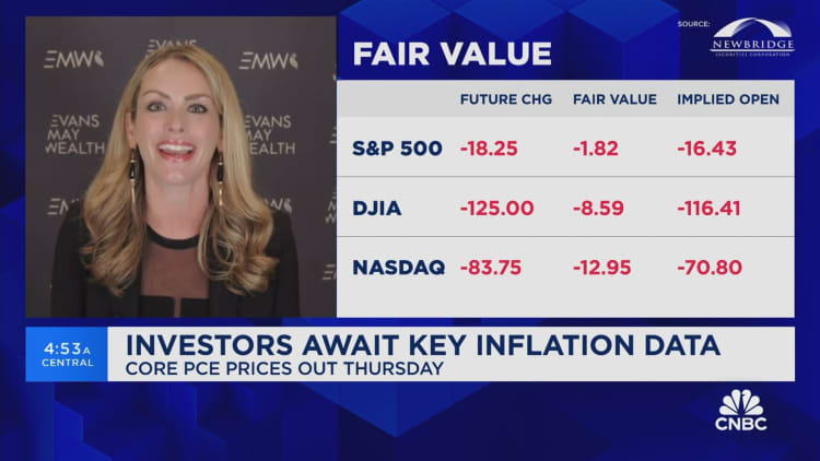 Markets are in a state of euphoria but could pull back in the near term, says Lizzie Evans