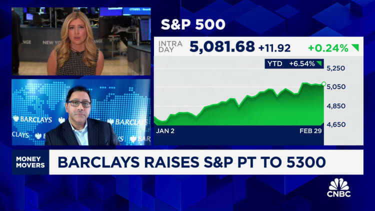 S&P 500 to hit 5300 because of US economy and Big Tech stocks, says Barclays' Venu Krishna