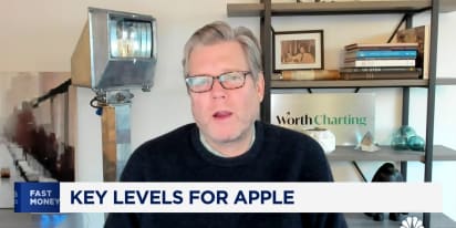 Chart Master: What's next for Apple