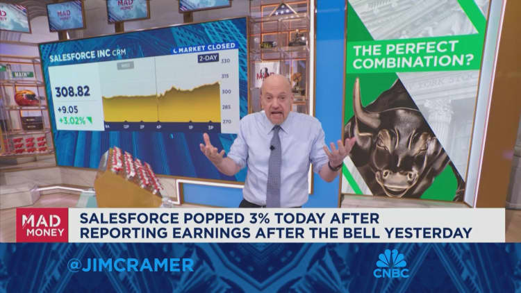 If you are bullish on this market, you live for days like today, says Jim Cramer